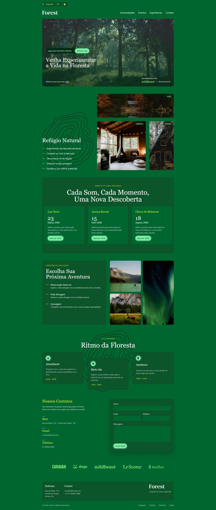imagem da Forest index